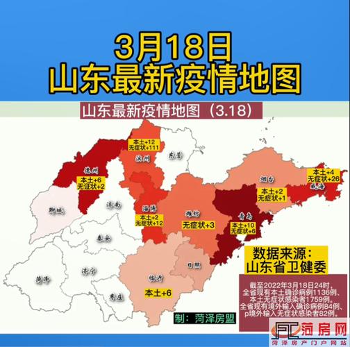 山东疫情(山东疫情最新消息今天)-第6张图片 山东疫情(山东疫情最新消息今天)-第6张图片