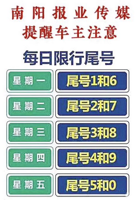 现在南阳限号吗-现在南阳限号吗限行吗-第2张图片 现在南阳限号吗-现在南阳限号吗限行吗-第2张图片