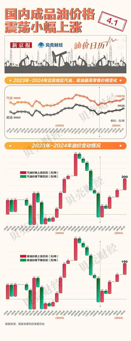 下周将是伊朗疫情爆发高峰期,下周将是伊朗疫情爆发高峰期吗-第5张图片 下周将是伊朗疫情爆发高峰期,下周将是伊朗疫情爆发高峰期吗-第5张图片