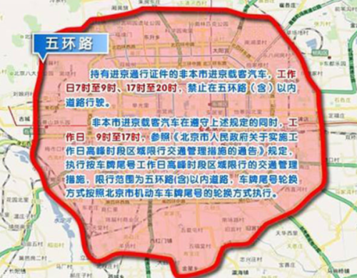 【限号五环外可以走吗,限号五环外可以走吗现在】-第6张图片 【限号五环外可以走吗,限号五环外可以走吗现在】-第6张图片