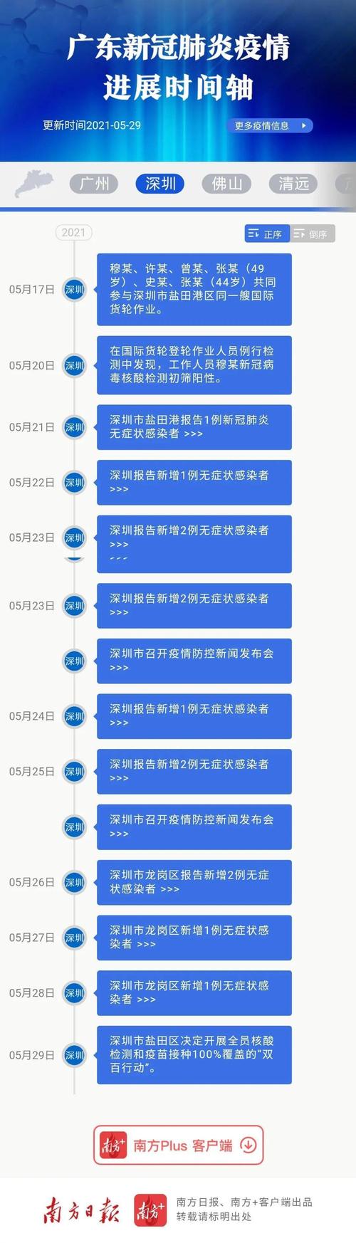 2019疫情名称(2019的疫情简称)-第4张图片 2019疫情名称(2019的疫情简称)-第4张图片