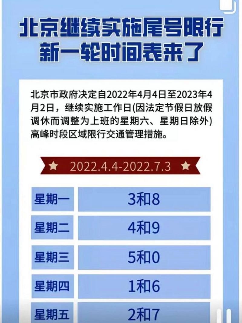 【8限号星期几,限号到八点吗】-第6张图片 【8限号星期几,限号到八点吗】-第6张图片