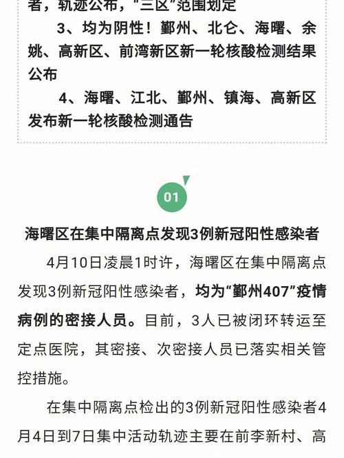 濮阳疫情最新,濮阳疫情最新报道-第4张图片 濮阳疫情最新,濮阳疫情最新报道-第4张图片