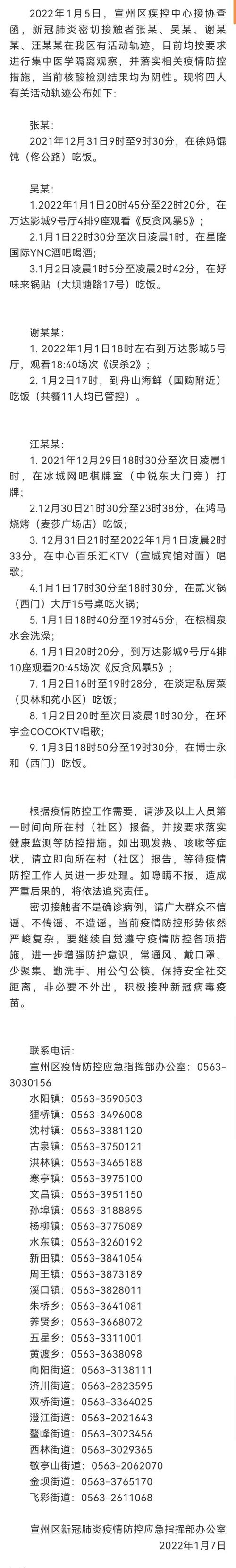 安徽疫情处分(合肥疫情处分)-第4张图片 安徽疫情处分(合肥疫情处分)-第4张图片