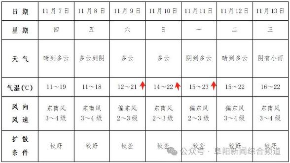 【安徽小学疫情,安徽一小学有新增病例吗】-第2张图片 【安徽小学疫情,安徽一小学有新增病例吗】-第2张图片