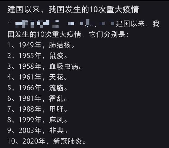 2006疫情/2006年病毒疫情-第6张图片 2006疫情/2006年病毒疫情-第6张图片