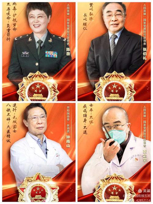 抗击疫情表彰大会/抗击疫情表彰大会共和国勋章获得者-第1张图片 抗击疫情表彰大会/抗击疫情表彰大会共和国勋章获得者-第1张图片