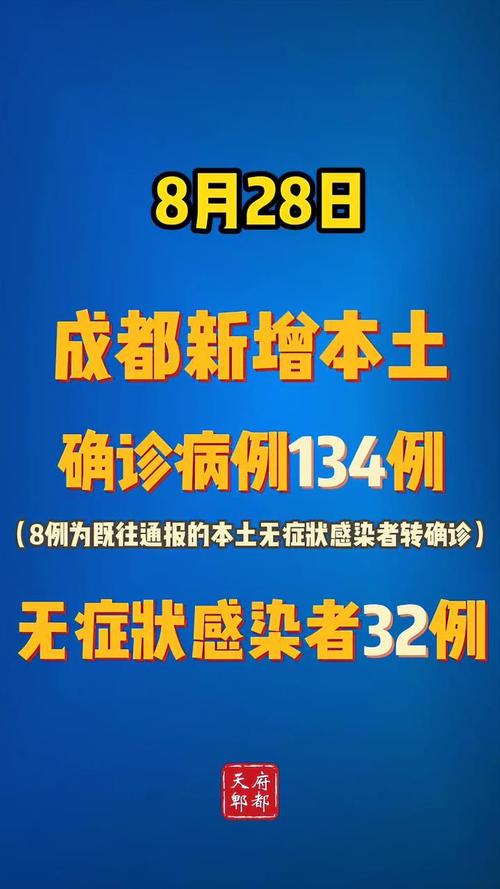 成都疫情情况(成都疫情成都疫情)-第5张图片 成都疫情情况(成都疫情成都疫情)-第5张图片