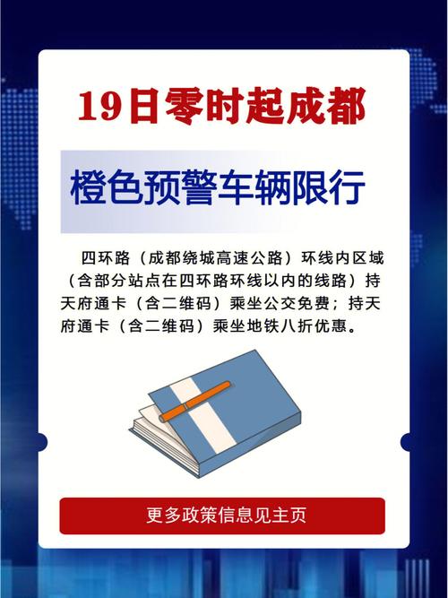 成都限号罚款/成都限号罚款多少钱扣多少分-第2张图片 成都限号罚款/成都限号罚款多少钱扣多少分-第2张图片