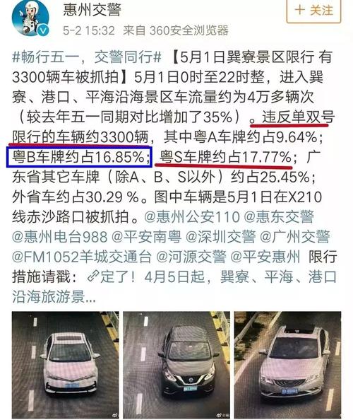 深圳限行处罚标准/深圳限行处罚标准前两次是指多久-第6张图片 深圳限行处罚标准/深圳限行处罚标准前两次是指多久-第6张图片