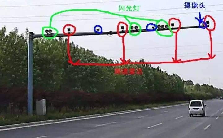 【西安限行抓拍点,西安限行拍摄分布】-第4张图片 【西安限行抓拍点,西安限行拍摄分布】-第4张图片