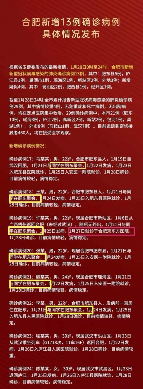 【安徽疫情通知,安徽疫情公告】-第2张图片 【安徽疫情通知,安徽疫情公告】-第2张图片