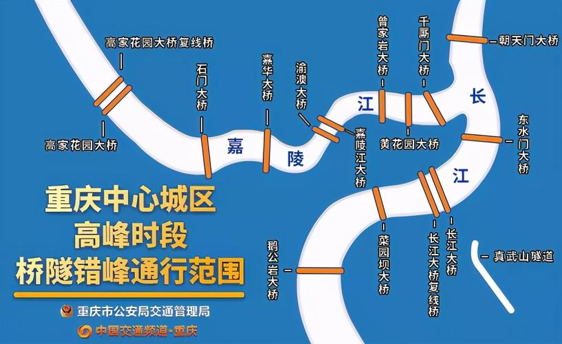 重庆是否限行-重庆是否限行外地车-第7张图片 重庆是否限行-重庆是否限行外地车-第7张图片