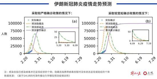 【全球疫情最新消息,全球疫情最新消息数据】-第2张图片 【全球疫情最新消息,全球疫情最新消息数据】-第2张图片