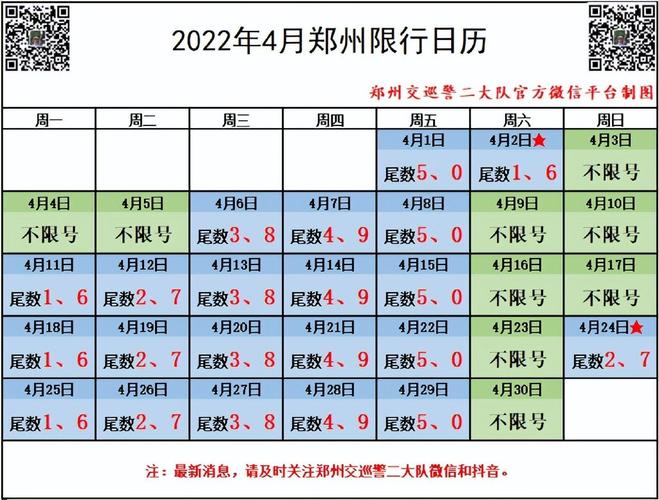 【郑州限行区域,郑州限行区域范围最新通知】-第7张图片 【郑州限行区域,郑州限行区域范围最新通知】-第7张图片