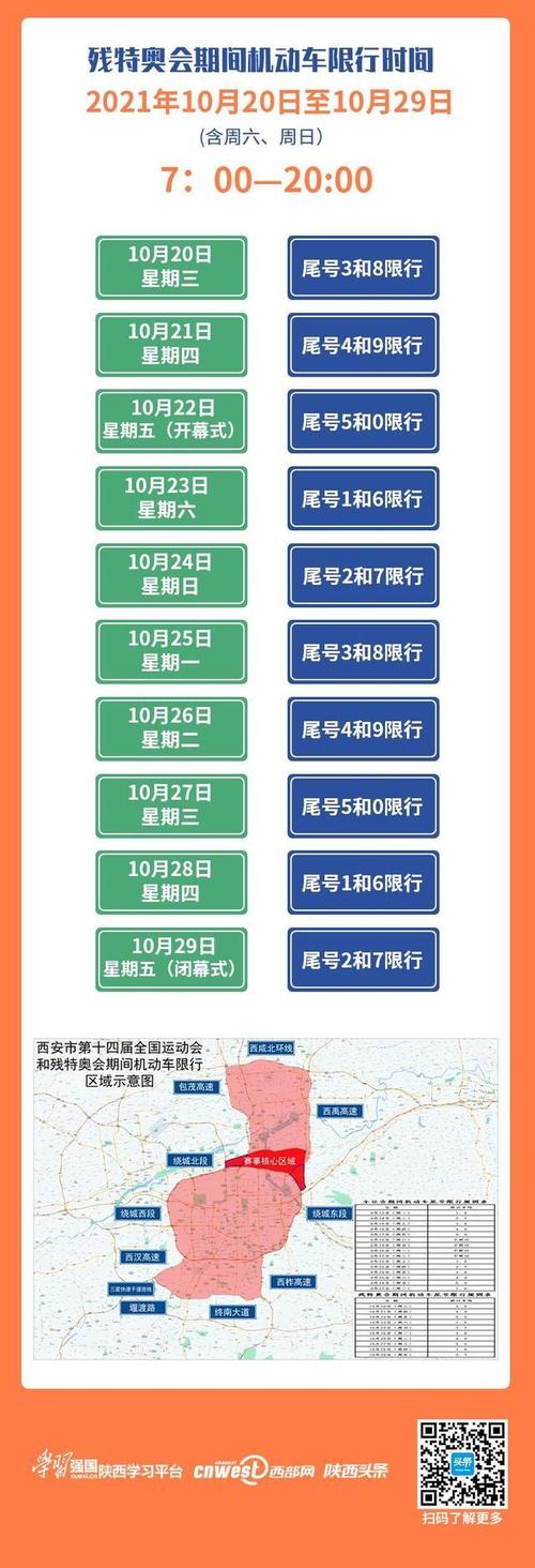 西安市区限号时间安排,西安市区限号几点到几点-第1张图片 西安市区限号时间安排,西安市区限号几点到几点-第1张图片