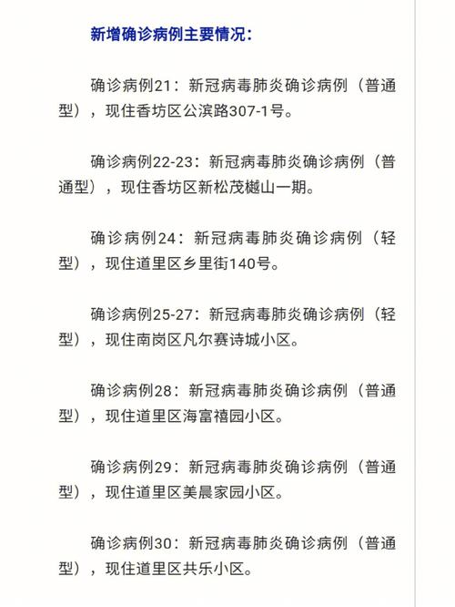 哈尔滨疫情,哈尔滨疫情期间社保减免优惠政策-第6张图片 哈尔滨疫情,哈尔滨疫情期间社保减免优惠政策-第6张图片