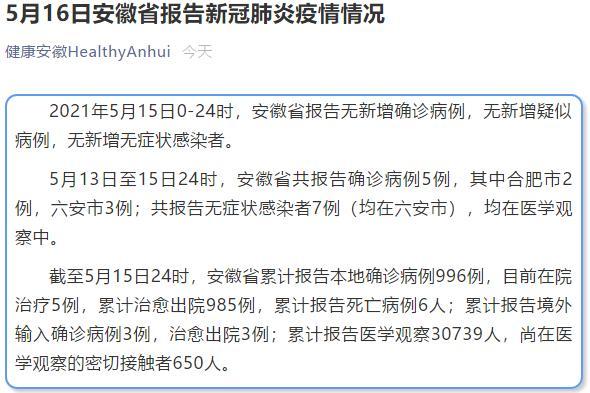 安徽当前疫情-安徽当前疫情情况如何-第4张图片 安徽当前疫情-安徽当前疫情情况如何-第4张图片