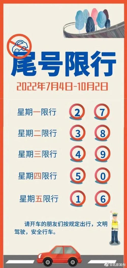 南宁限号-南宁限号吗?-第3张图片 南宁限号-南宁限号吗?-第3张图片