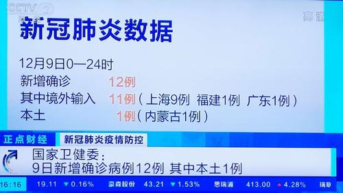 美国新冠疫情最新数据/美国新冠疫情最新新增消息数据-第3张图片 美国新冠疫情最新数据/美国新冠疫情最新新增消息数据-第3张图片