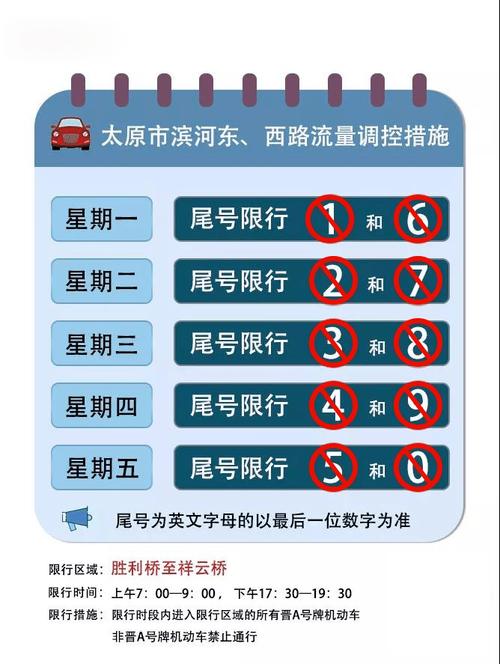 太原滨河东路限行-太原滨河东路限行区域和时间表-第4张图片 太原滨河东路限行-太原滨河东路限行区域和时间表-第4张图片