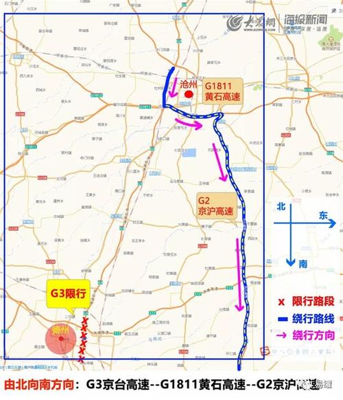 【潍坊限行,潍坊限行尾号规定2023】-第3张图片 【潍坊限行,潍坊限行尾号规定2023】-第3张图片