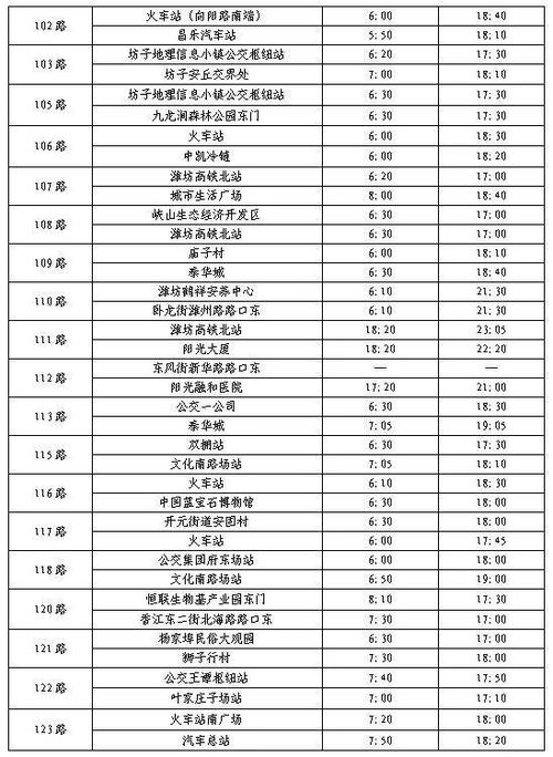 【潍坊限行,潍坊限行尾号规定2023】-第7张图片 【潍坊限行,潍坊限行尾号规定2023】-第7张图片