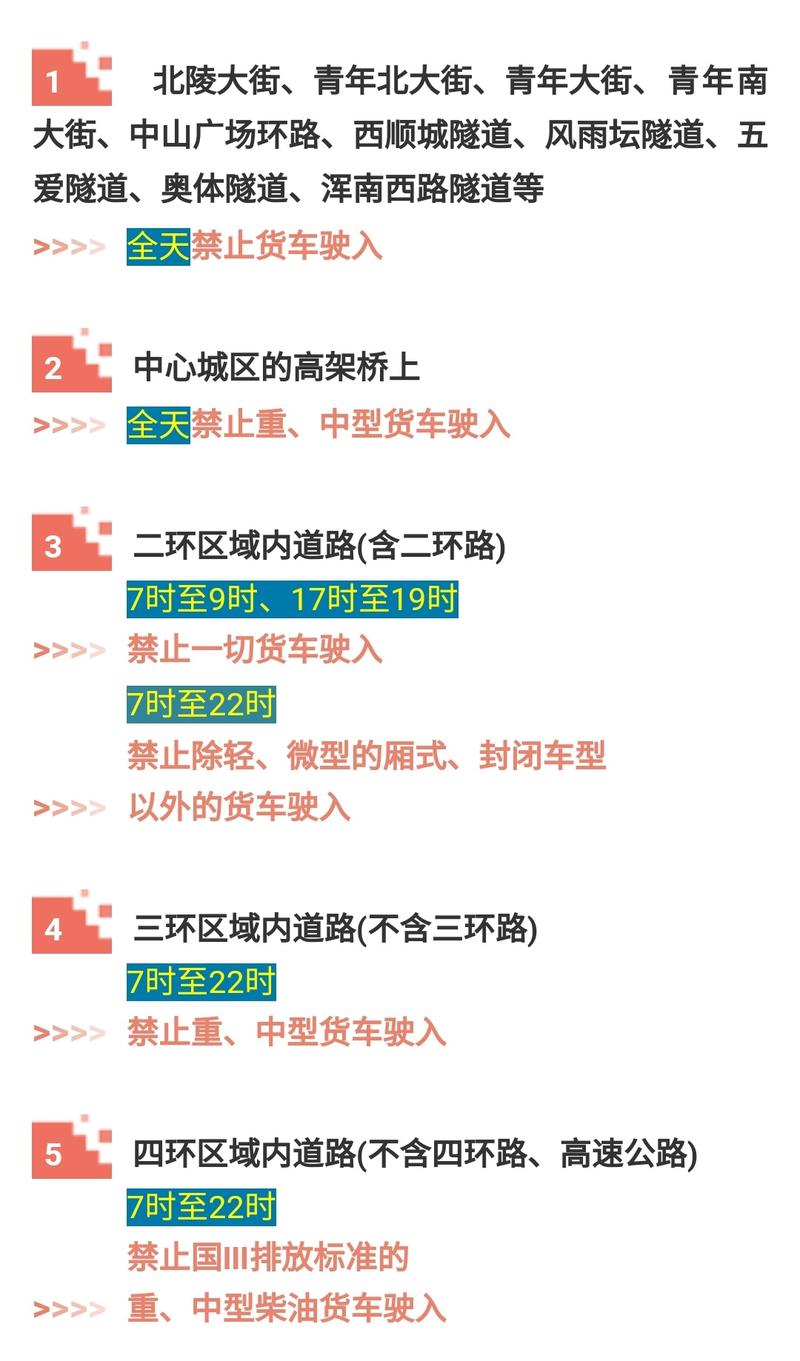 沈阳限号吗(沈阳限号吗外地车限行吗)-第1张图片 沈阳限号吗(沈阳限号吗外地车限行吗)-第1张图片