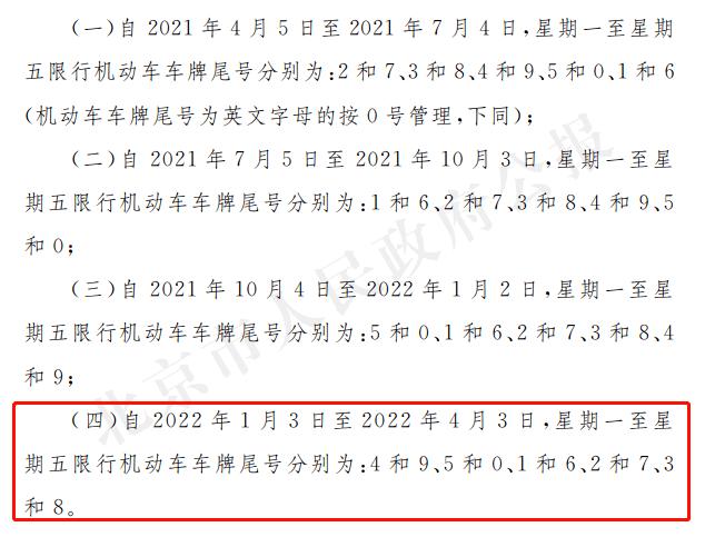 【唐山限行通知,唐山限行时间表】-第4张图片 【唐山限行通知,唐山限行时间表】-第4张图片