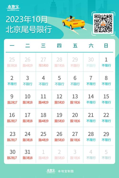 10月北京限行-10月北京限行车号-第4张图片 10月北京限行-10月北京限行车号-第4张图片