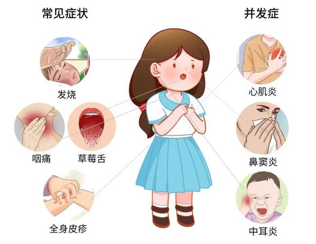【疫情嗓子疼,疫情嗓子疼吃啥药见效快】-第5张图片 【疫情嗓子疼,疫情嗓子疼吃啥药见效快】-第5张图片