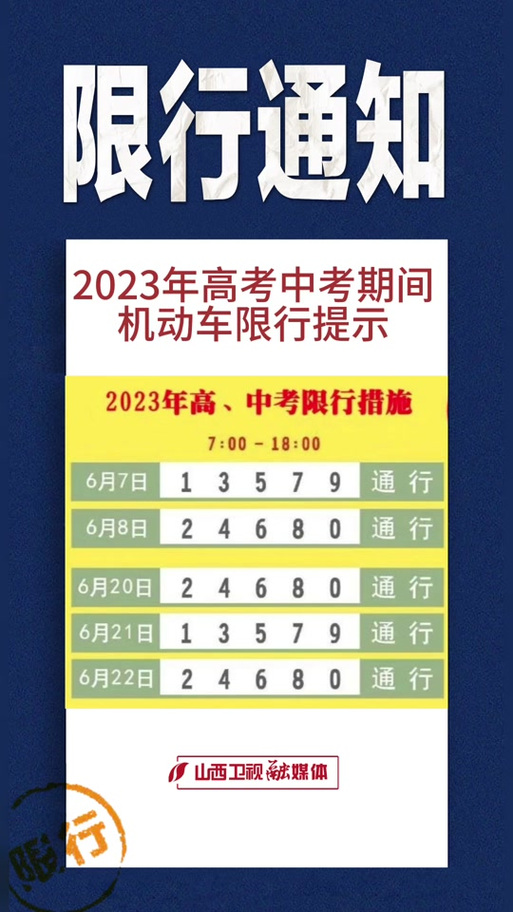 高考期间限号不,高考期间限号不?-第4张图片 高考期间限号不,高考期间限号不?-第4张图片
