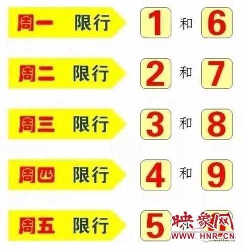 汝州限号(汝州限号吗2024)-第5张图片 汝州限号(汝州限号吗2024)-第5张图片