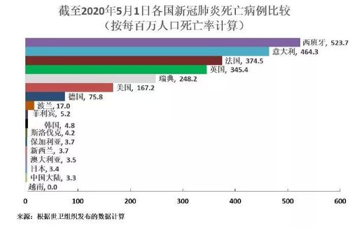 安徽疫情武汉-武汉对安徽疫情-第7张图片 安徽疫情武汉-武汉对安徽疫情-第7张图片