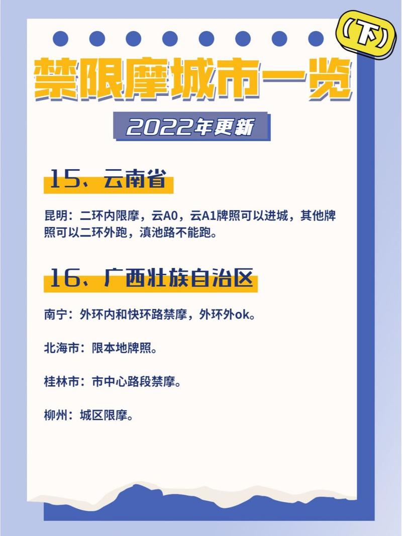 【天津摩托车限行,天津摩托车限行区域】-第3张图片 【天津摩托车限行,天津摩托车限行区域】-第3张图片