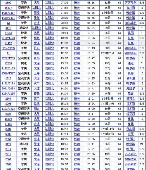安康新增疫情,安康新增疫情轨迹公布-第5张图片 安康新增疫情,安康新增疫情轨迹公布-第5张图片