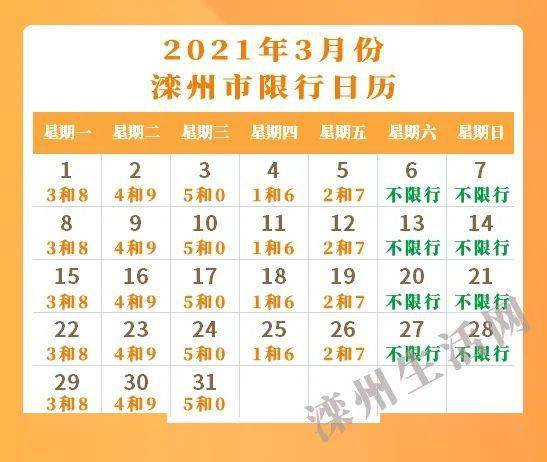 滦州市限号查询/滦州限号查询2021-第5张图片 滦州市限号查询/滦州限号查询2021-第5张图片
