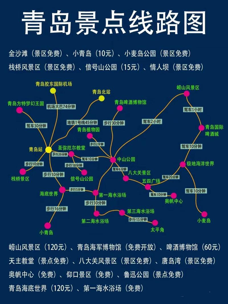 青岛限行-青岛限行尾号和限行时间-第2张图片 青岛限行-青岛限行尾号和限行时间-第2张图片