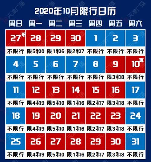 10月份限行(10月份限行天津)-第3张图片 10月份限行(10月份限行天津)-第3张图片