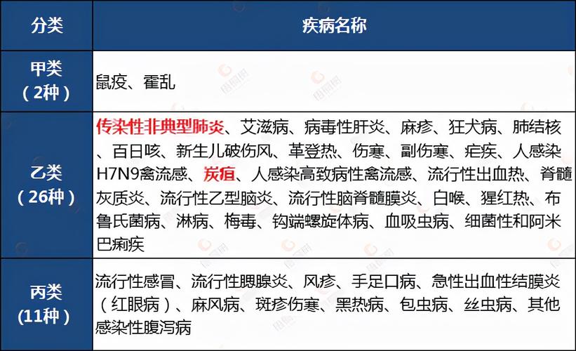 【2008的疫情,2008年疫情】-第3张图片 【2008的疫情,2008年疫情】-第3张图片