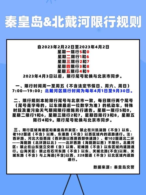 北戴河限号,北戴河限号7月份限行-第2张图片 北戴河限号,北戴河限号7月份限行-第2张图片