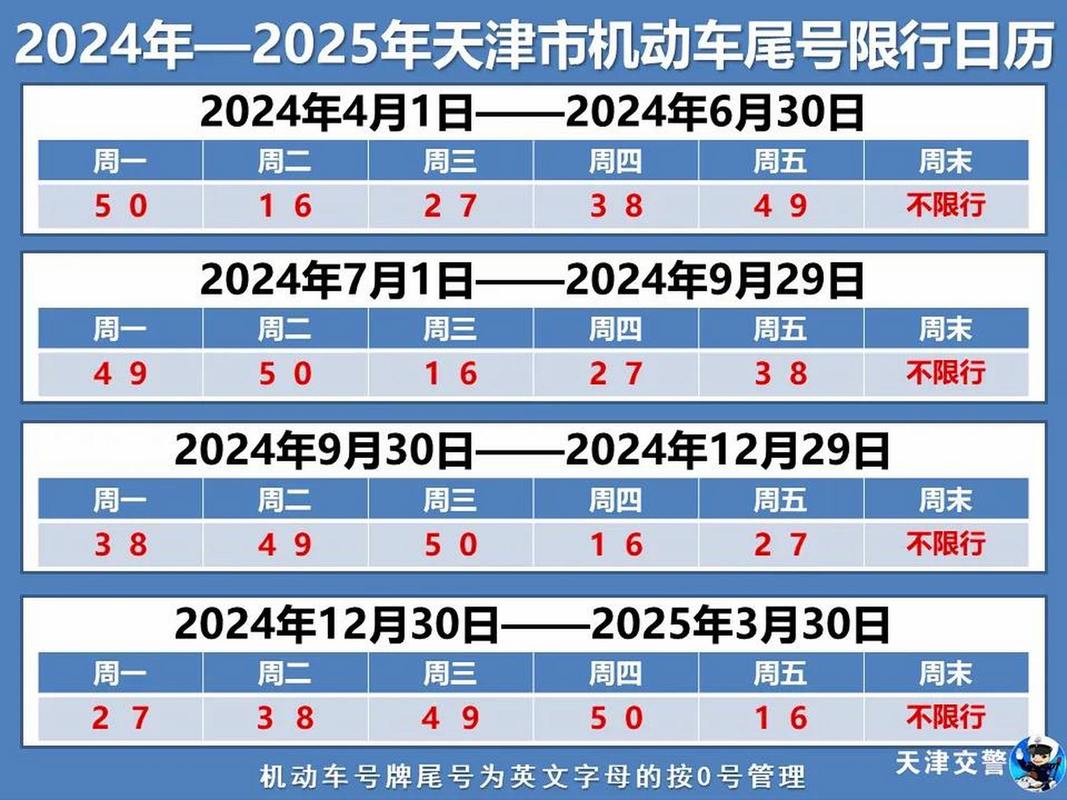 【太原车限号,太原车限号时间】-第5张图片 【太原车限号,太原车限号时间】-第5张图片