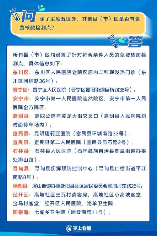 安宁疫情码-安宁疫情防控-第3张图片 安宁疫情码-安宁疫情防控-第3张图片