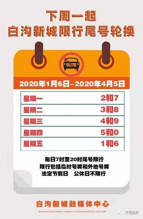 白沟限号吗/白沟限号吗2023-第5张图片 白沟限号吗/白沟限号吗2023-第5张图片