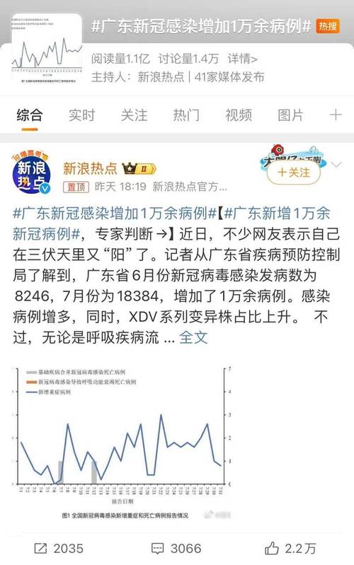 广东疫情最新消息今天(广东疫情最新消息今天新增病例2021)-第6张图片 广东疫情最新消息今天(广东疫情最新消息今天新增病例2021)-第6张图片