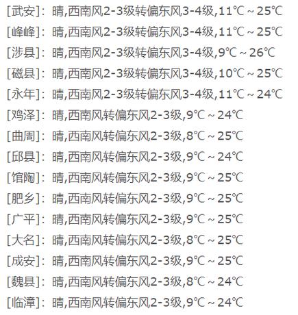 广平限号/广平限号查询今天-第5张图片 广平限号/广平限号查询今天-第5张图片