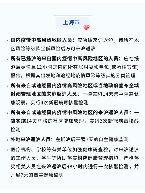 疫情新政策-疫情新规-第1张图片 疫情新政策-疫情新规-第1张图片