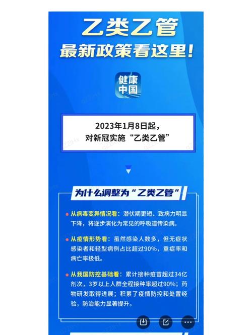 疫情新政策-疫情新规-第3张图片 疫情新政策-疫情新规-第3张图片