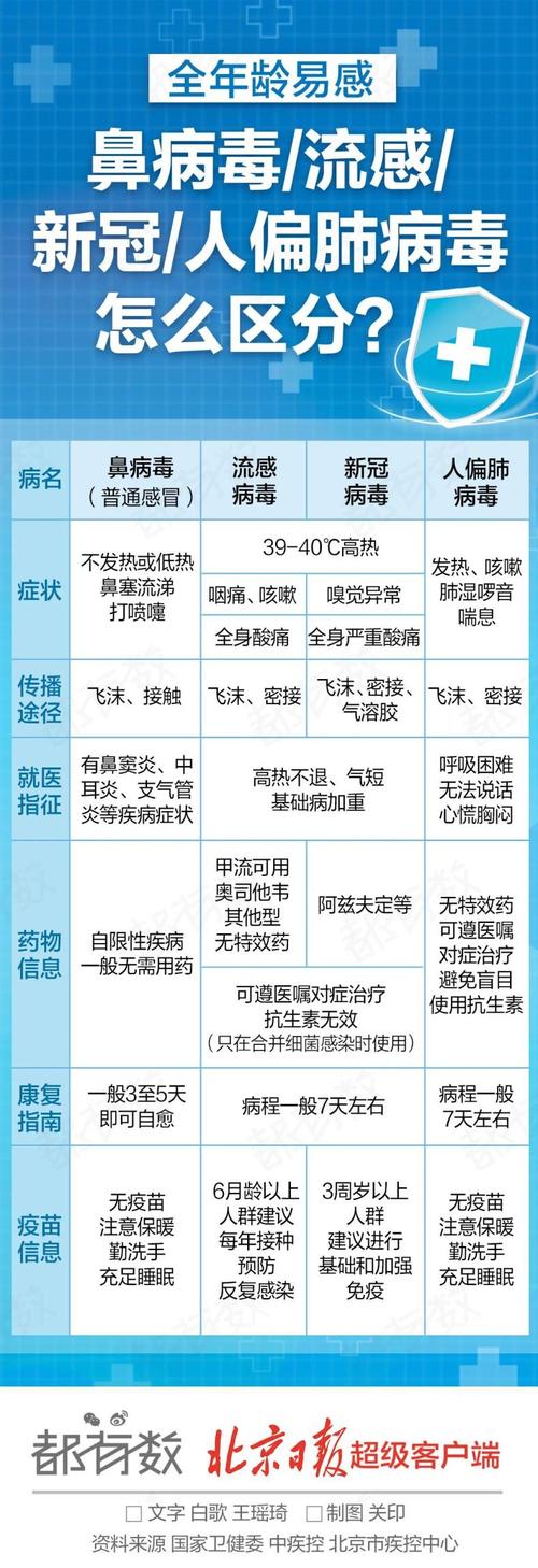 【2017大规模疫情,大规模爆发的疫情】-第5张图片 【2017大规模疫情,大规模爆发的疫情】-第5张图片