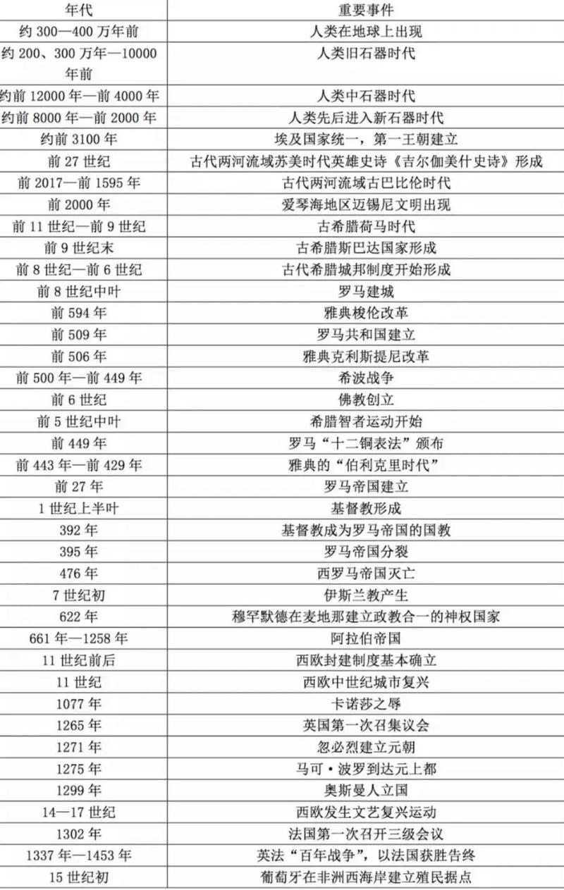 【2017大规模疫情,大规模爆发的疫情】-第6张图片 【2017大规模疫情,大规模爆发的疫情】-第6张图片